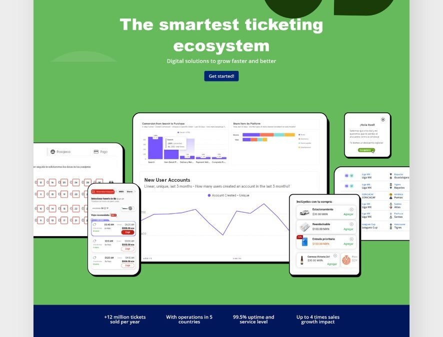 Diseño web Corporativo de Reservamos Saas